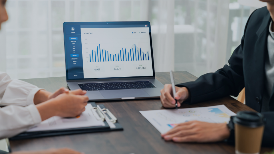 Analyse Data Kosten Umsatz