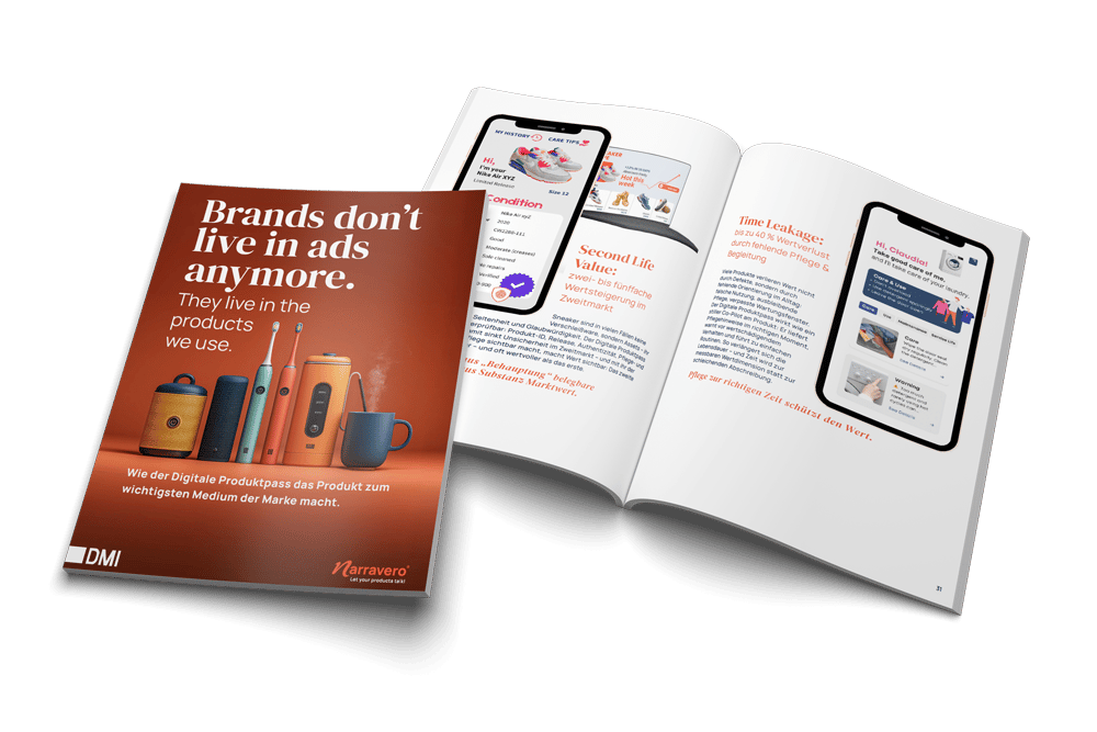 MockUP-Teaser_BelovedBrands_DE