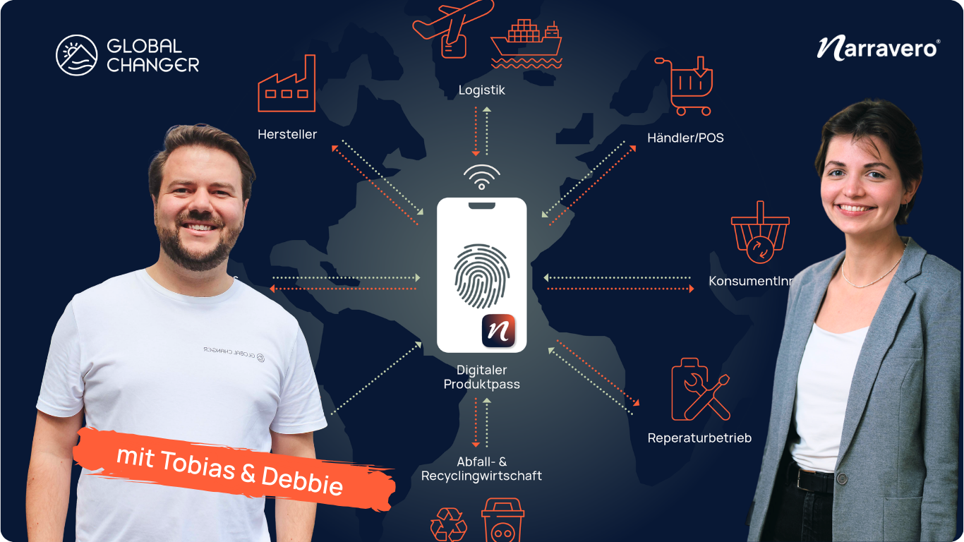 LP_Webinar_Global-Changer_Narravero_3-1