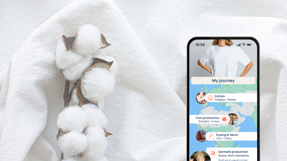 Mode_Textil_Lieferketten- & Materialtransparenz