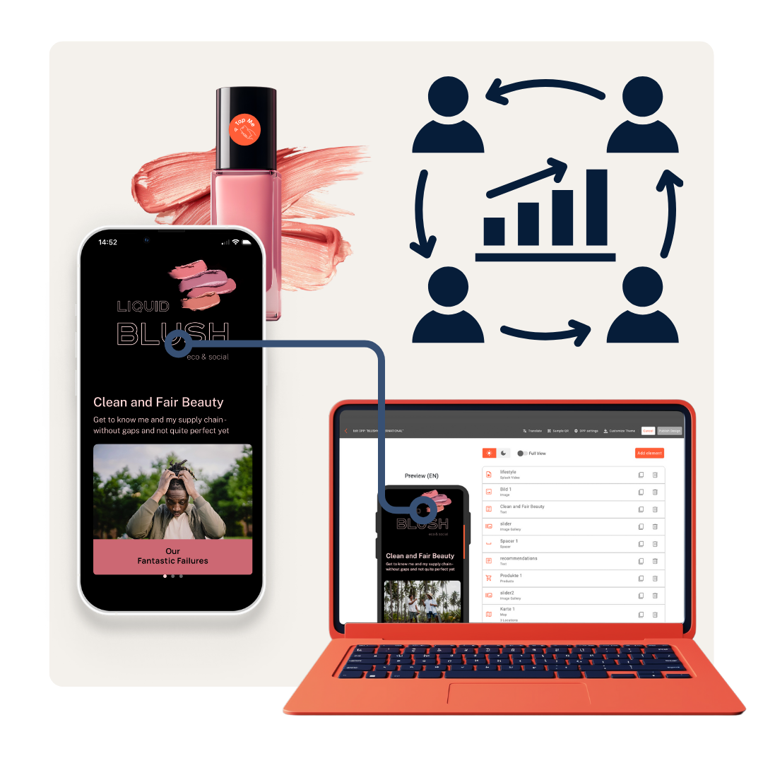 Lifetime-Companion_Insights